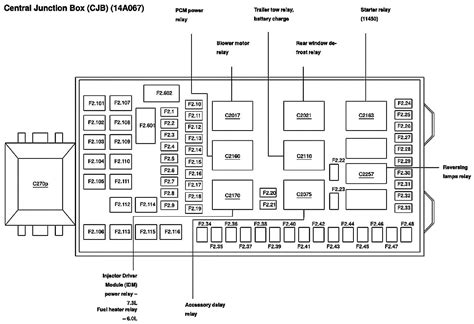 ford f350 battery junction box